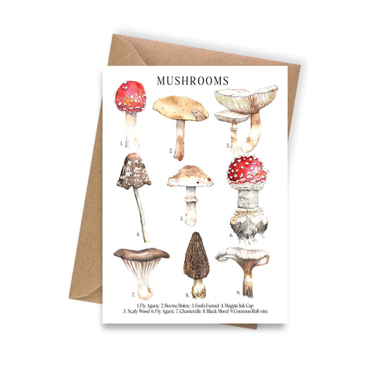 Botanical Mushroom Watercolour greeting card